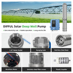 DIFFUL Solar Water Pump Solutions, 3 inch 1100 W 85 V - 280 V AC/DC For Drip Lines