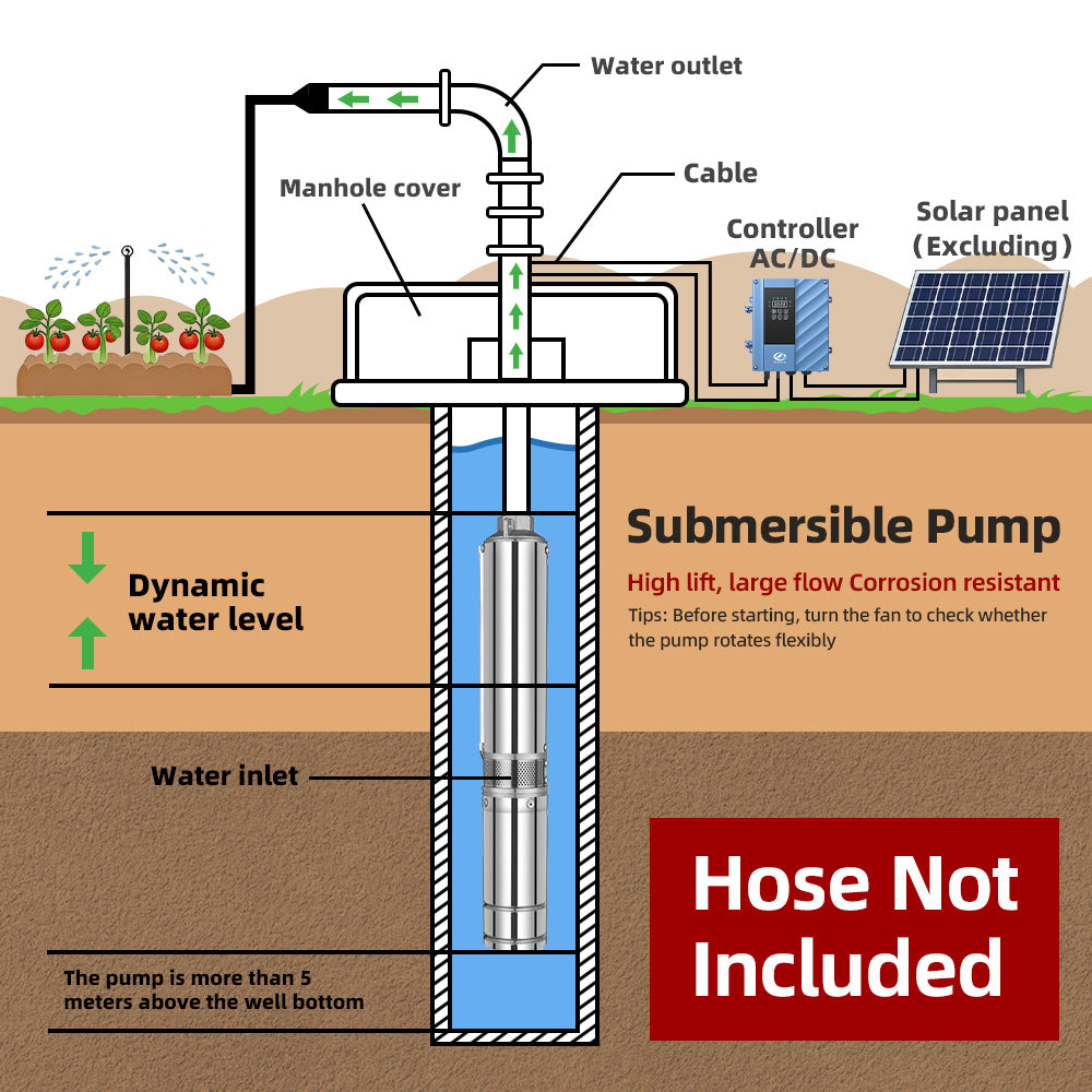 DIFFUL Solar Water Pump Solutions, 3 inch 1100 W 85 V - 280 V AC/DC For Drip Lines