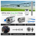 DIFFUL Solar Pumps Kit, 3 inch 300W 24 V DC For Livestock