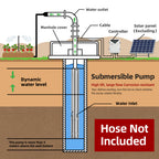 DIFFUL Solar Pumps Kit, 3 inch 300W 24 V DC For Livestock