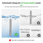 DIFFUL Solar Pumps Kit, 3 inch 300W 24 V DC For Livestock