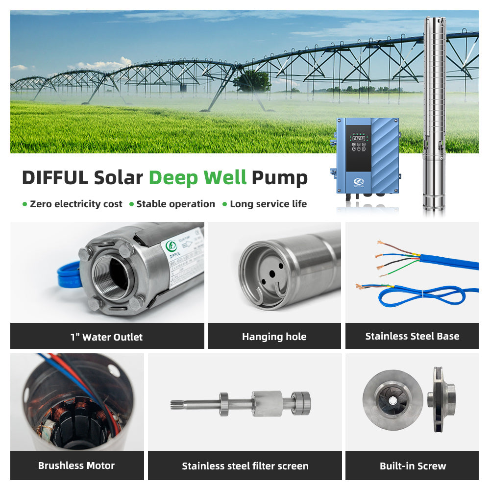 DIFFUL Solar Powered Submersible Pump, 3 inch 1500 W 85 V - 280 V AC/DC For Drip Lines