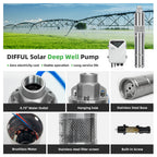 DIFFUL Solar Archimedes Screw Water Pump Kit, 3 inch 120 W 24 V DC For Livestock