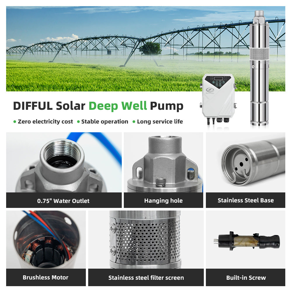 DIFFUL Solar Archimedes Screw Water Pump Kit, 3 inch 120 W 24 V DC For Livestock