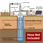 DIFFUL Solar Archimedes Screw Water Pump Kit, 3 inch 120 W 24 V DC For Livestock