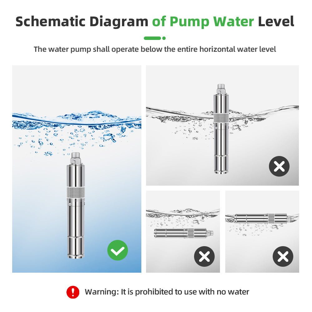 DIFFUL Solar Archimedes Screw Water Pump Kit, 3 inch 120 W 24 V DC For Livestock