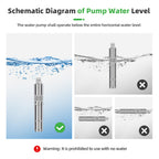 DIFFUL Solar Archimedes Screw Water Pump Kit, 3 inch 120 W 24 V DC For Livestock