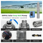 DIFFUL Solar Bore Pump, 3 inch 1100 W 85 V - 280 V AD 50 M Cable For Drip Lines