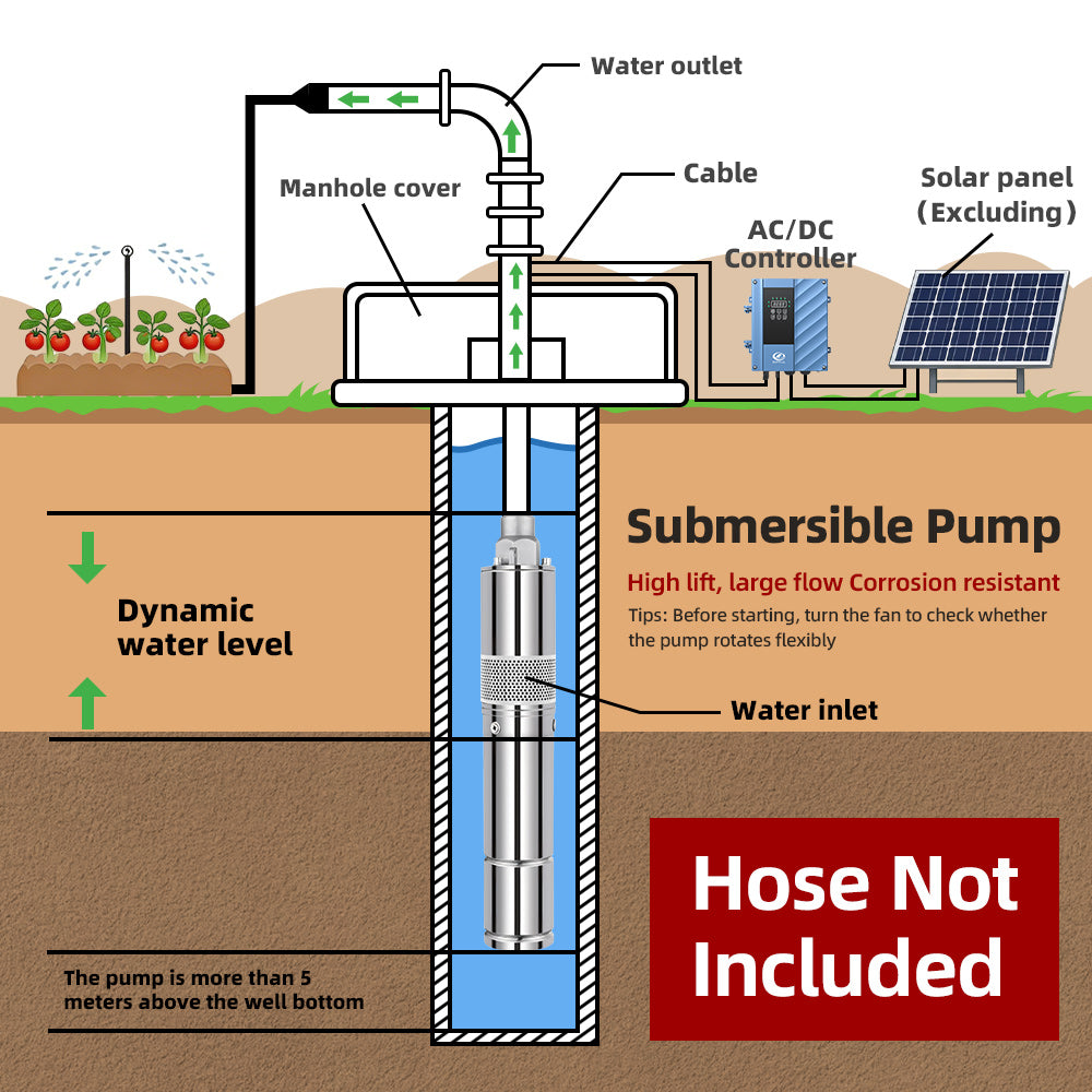 DIFFUL Solar Bore Pump, 3 inch 1100 W 85 V - 280 V AD 50 M Cable For Drip Lines