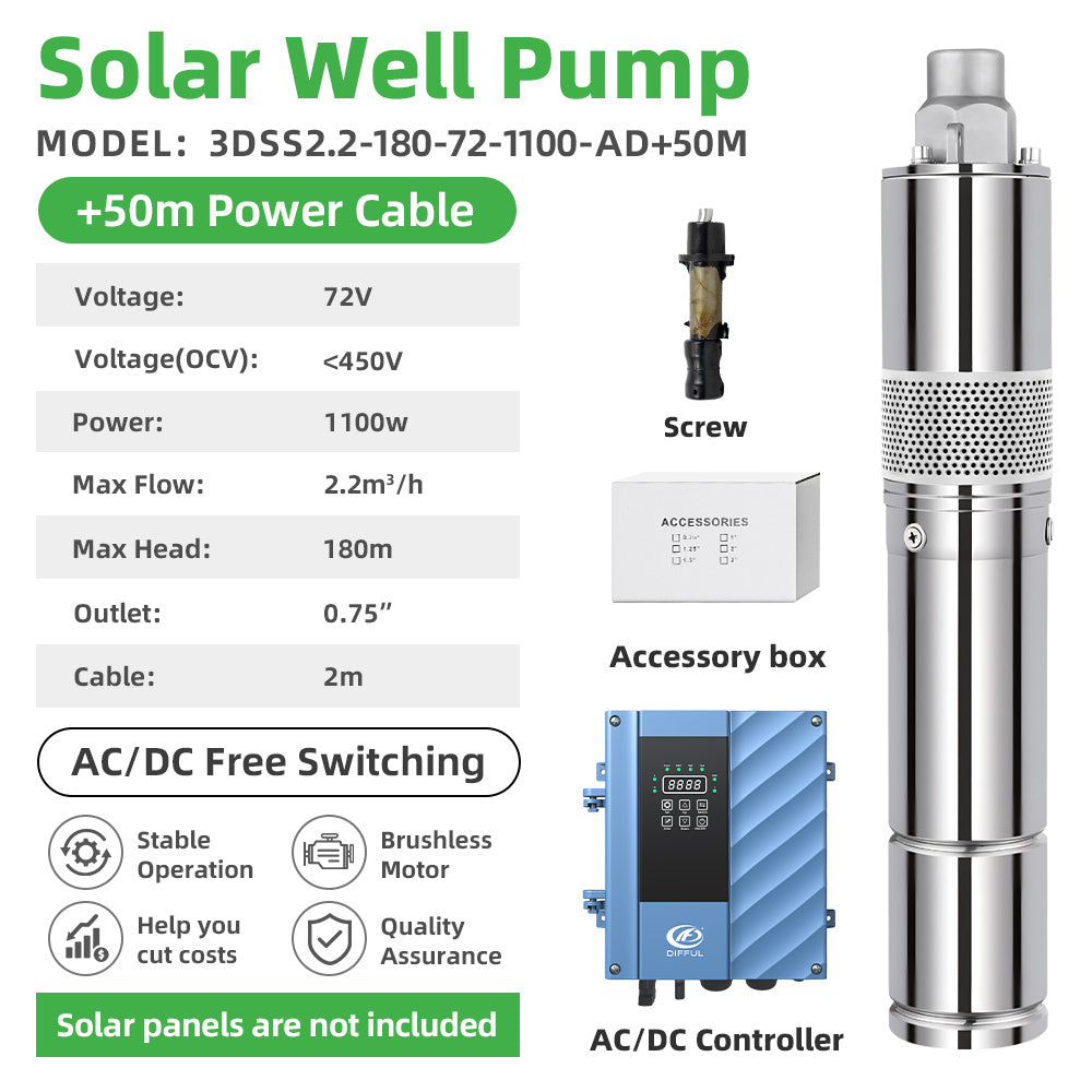 DIFFUL Solar Bore Pump, 3 inch 1100 W 85 V - 280 V AD 50 M Cable For Drip Lines