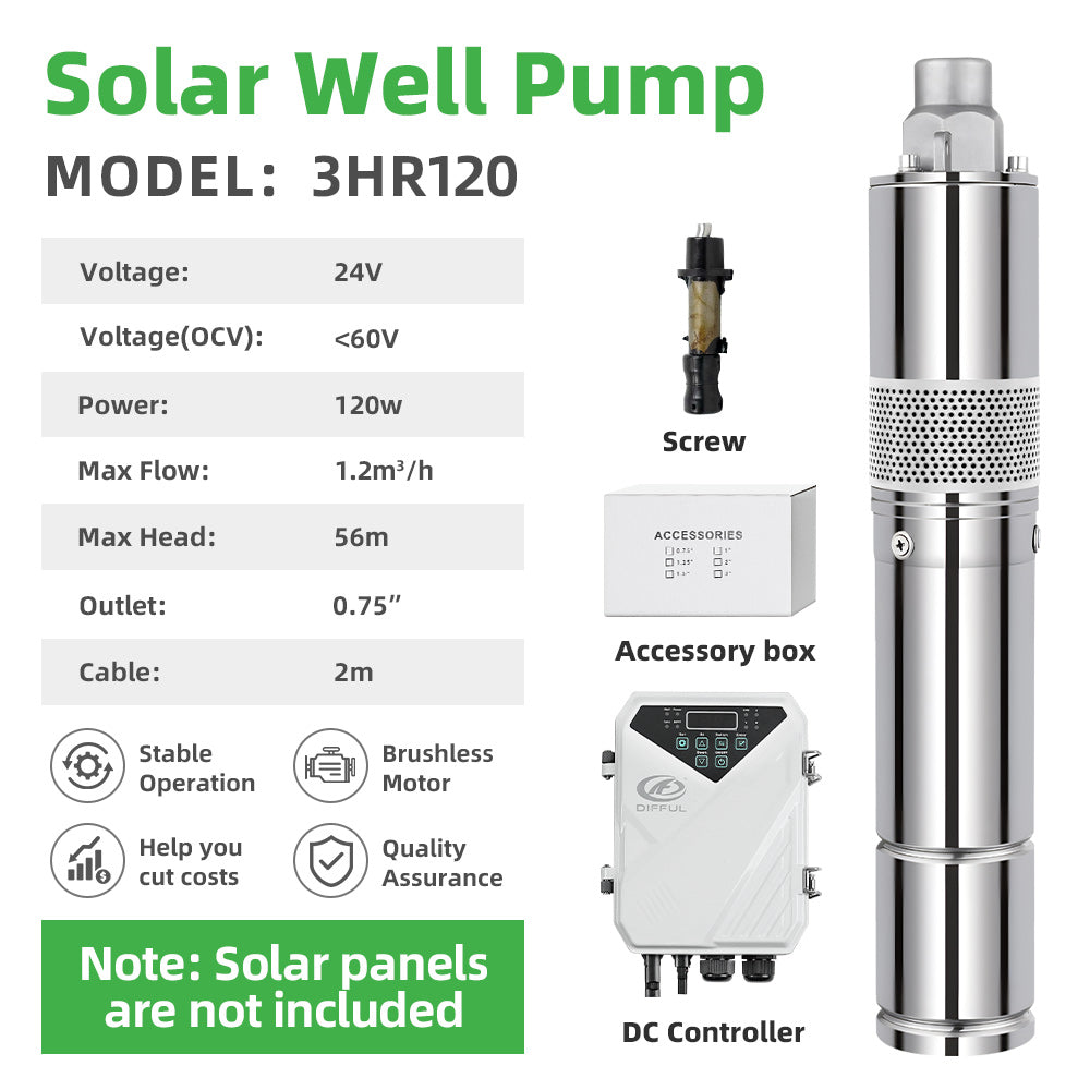 DIFFUL Solar Archimedes Screw Water Pump Kit, 3 inch 120 W 24 V DC For Livestock