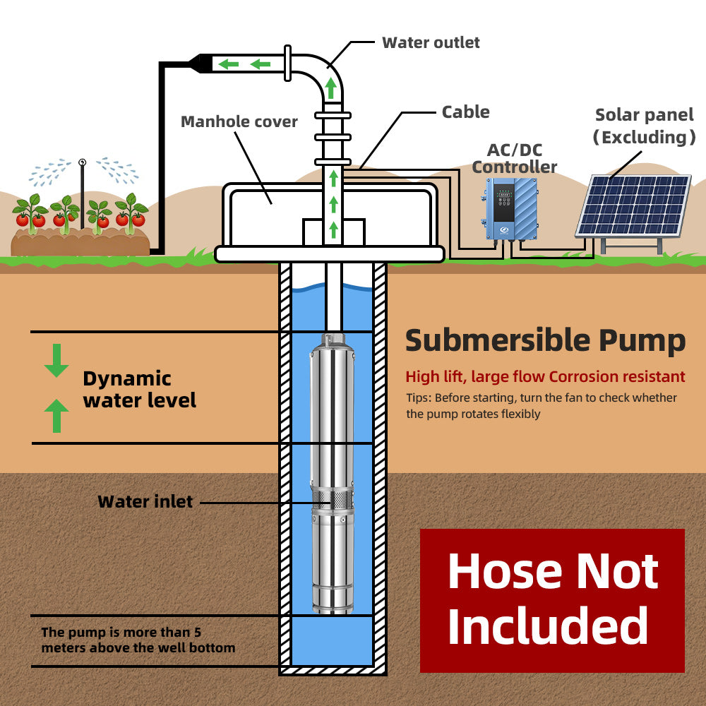 DIFFUL Solar Submersible Pump System, 4 inch 2200 W 85 V - 280 V AC/DC For Drip Lines