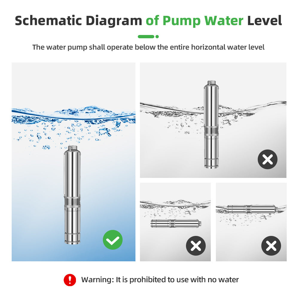 DIFFUL Solar Powered Water Pump Kit, 4 inch 135 M Head 1500 W 110 V DC For Off-Grid Living