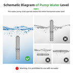 DIFFUL Solar Powered Water Pump Kit, 4 inch 135 M Head 1500 W 110 V DC For Off-Grid Living