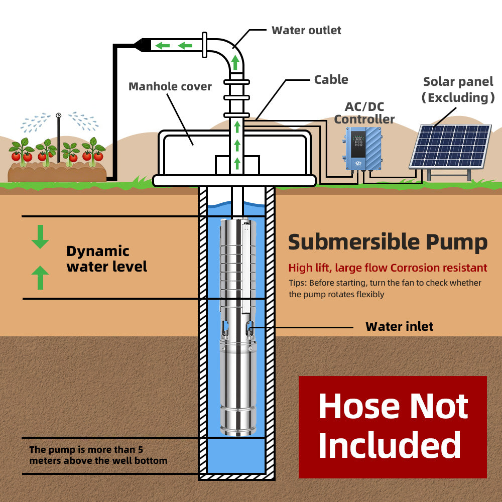 DIFFUL Solar Motor Pump Supplier, 4 inch 203 M Head 1500 W 85 V - 280 V AC/DC For Sprinklers