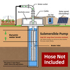 DIFFUL Solar Motor Pump Supplier, 4 inch 203 M Head 1500 W 85 V - 280 V AC/DC For Sprinklers