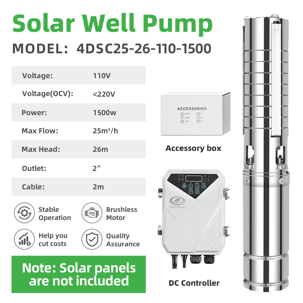 DIFFUL Solar Bore Pump Kit, 4 inch 25 M³/H Flow 1500 W 1100 V DC For Off-Grid Living