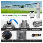 DIFFUL Solar Single Screw Pump, 4 inch 600 W 48 V DC 50 M Cable For Sprinklers