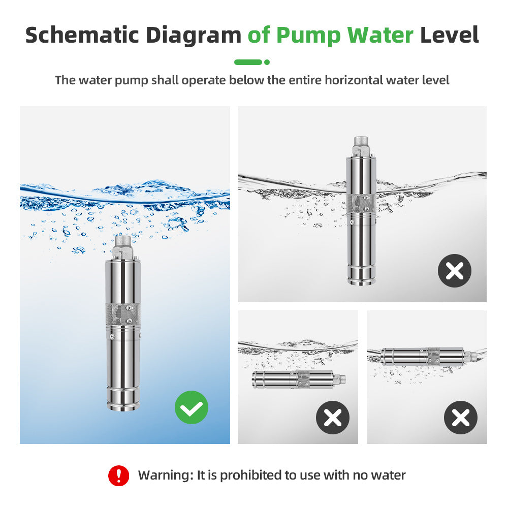 DIFFUL Solar Single Screw Pump, 4 inch 600 W 48 V DC 50 M Cable For Sprinklers