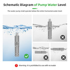 DIFFUL Solar Single Screw Pump, 4 inch 600 W 48 V DC 50 M Cable For Sprinklers