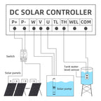 DIFFUL Solar Water Pump DC 110V MPPT Replacement Controller