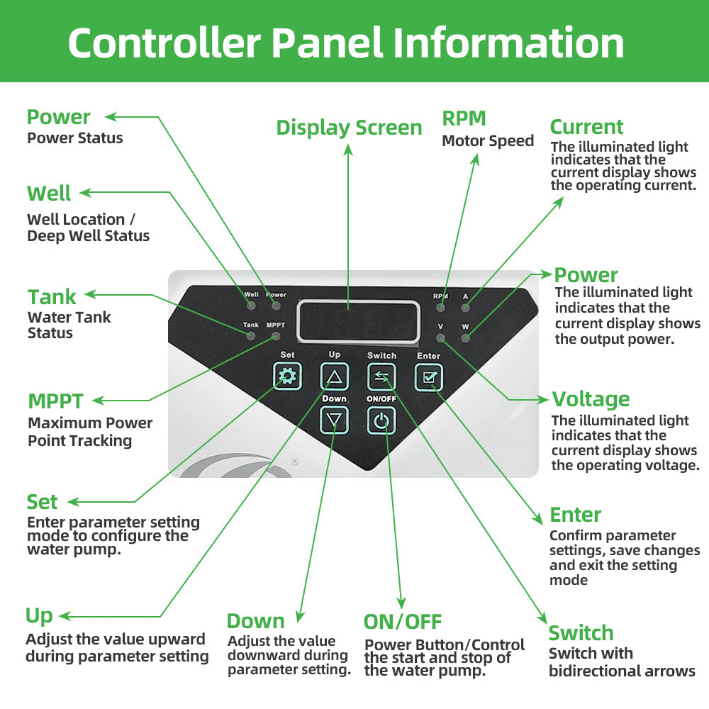 DIFFUL Solar Water Pump DC 110V MPPT Replacement Controller