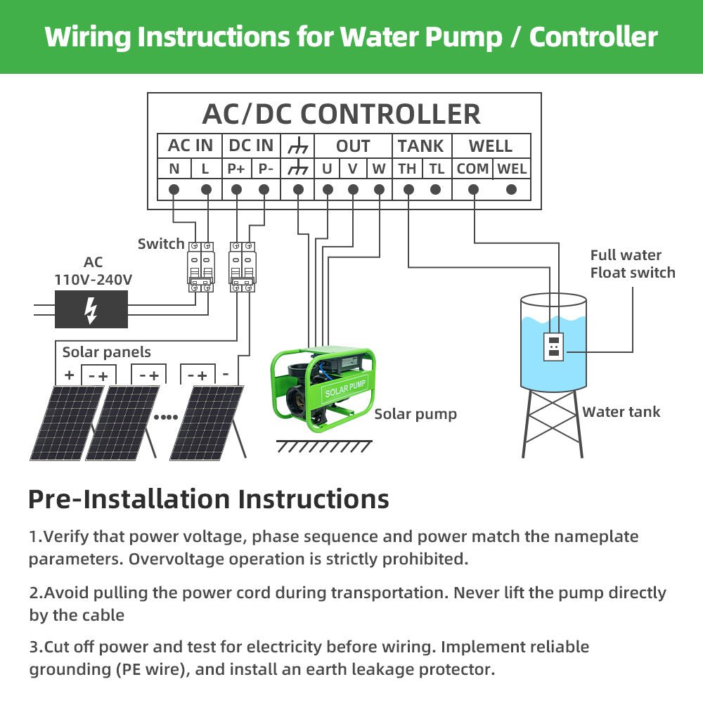 DIFFUL Solar farm Pump, 21 M Head 1500 W 85 V - 280 V AC/DC For Home & Garden