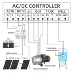 DIFFUL Solar Farm Pump, 750 W 85 V - 280 V AD For Filling Ponds