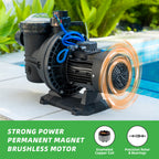 DIFFUL Solar Swimming Swimming Pool Pump, 19 M Head 900 W 85 V - 280 V AC/DC For Home & Garden