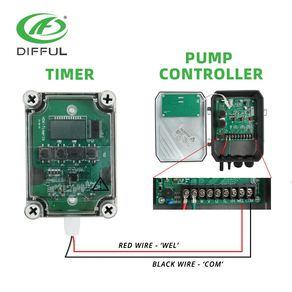 DIFFUL Timer for Solar Water Pump Auto Control Digital Time Setting