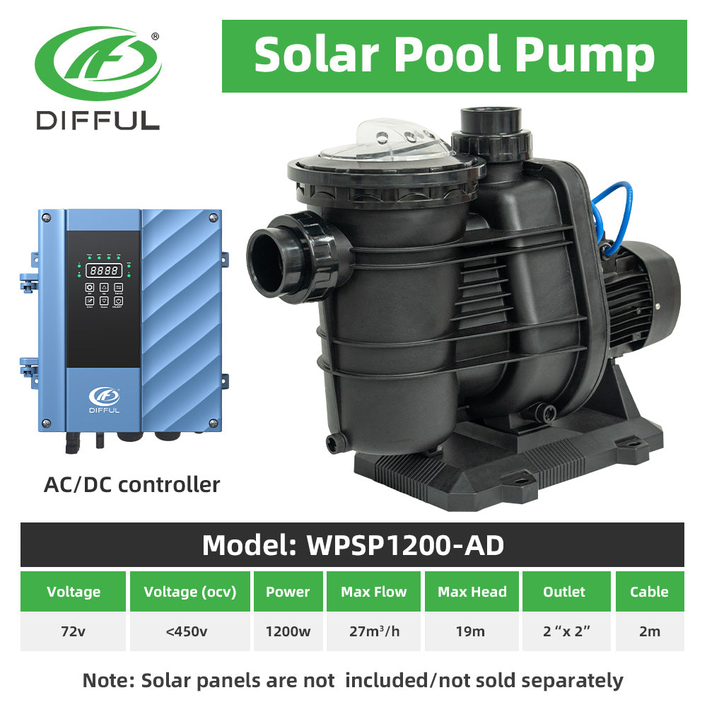 DIFFUL Solar Powered Pool Pump, 19 M Head 1200 W 85 V - 280 V AC/DC For Garden